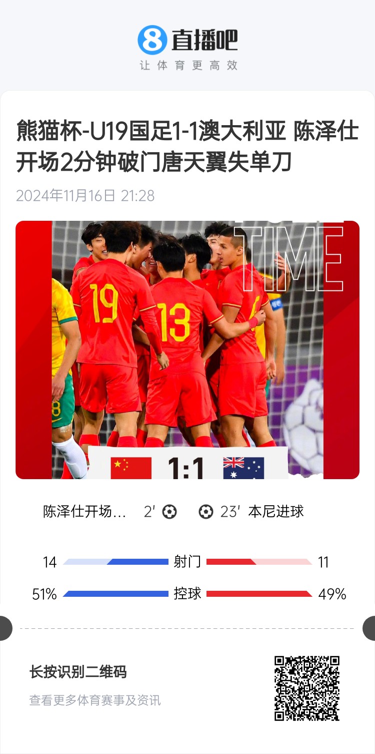 二番戰(zhàn)！U20國青與澳大利亞去年熊貓杯剛有過交手，雙方1-1戰(zhàn)平