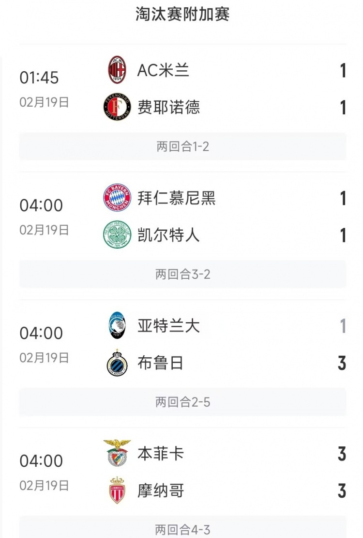 今日歐冠4支五大聯(lián)賽球隊3支遭淘汰，僅拜仁涉險過(guò)關(guān)