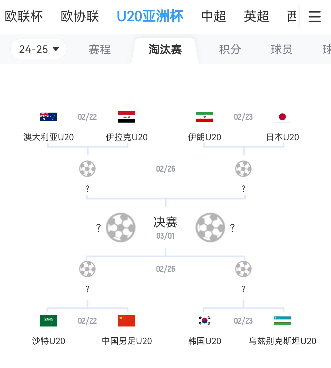 不容易！亞青賽八強成年隊世界排名：日本15最高，中國90斷層最低